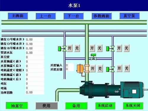 南昌高新区水泵自动控制系统八号